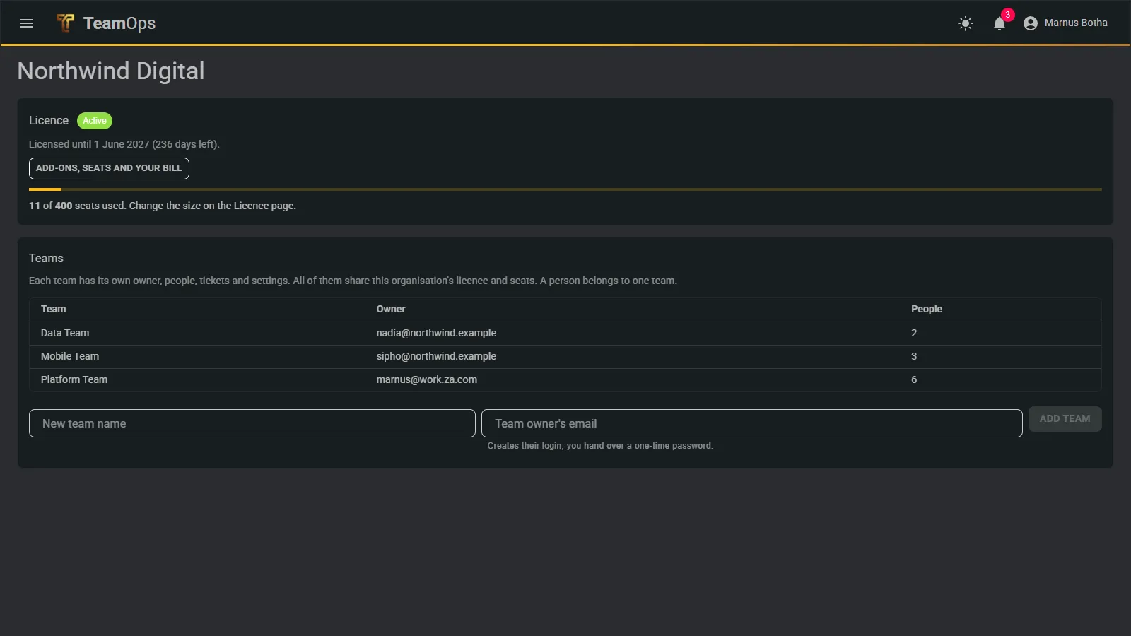 The organisation page with licence status, seats used and teams